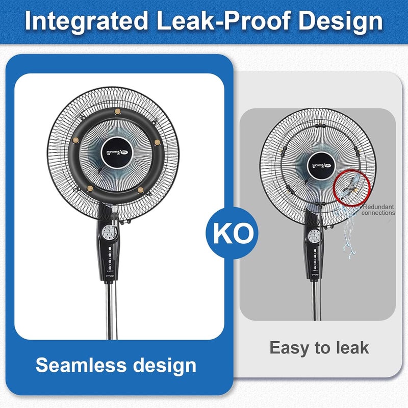 POCKET PANDA Fan Misting Kit. Fan Misters for Cooling Outdoor, Integrated Mister Ring for Outside with Water Valve, Misters for Outdoor Fan. Fit for Any Outdoor Fan. Durable, Seamless Fan Mister not Easy to Leak.… - Image 2